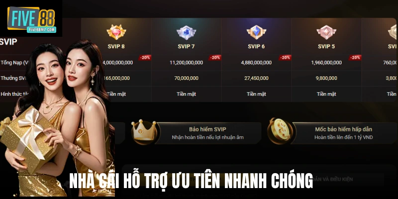 Nhà cái hỗ trợ ưu tiên nhanh chóng 