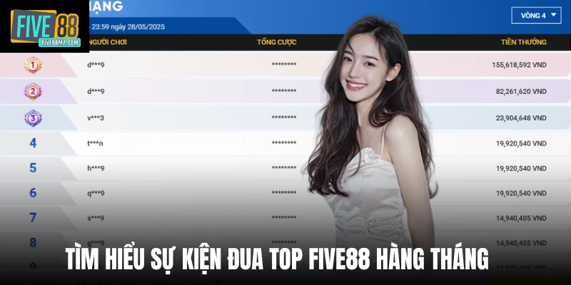 Tìm hiểu sự kiện đua top Five88 hàng tháng